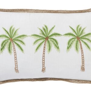 wp-image-tigress-50713.jpg Palmy Isle Cushion 30x50cm (RRP $79)